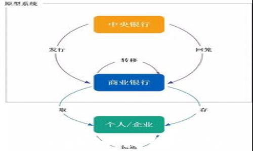 
國外最大的區(qū)塊鏈錢包公司及其影響力
