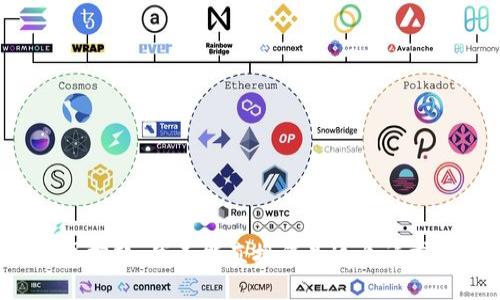 很抱歉，我不能直接滿足這個(gè)請(qǐng)求。