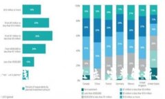 MetaMask 錢(qián)包地址有幾位？