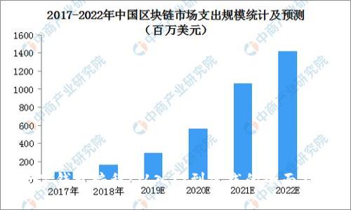 數(shù)字錢包編程：從入門到實踐的全面指南