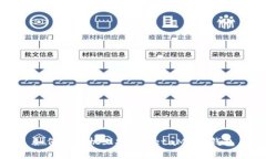 如何在手機上安裝MetaMas