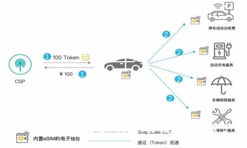 香港528區(qū)塊鏈錢包：安全、便捷、實用的數(shù)字資產(chǎn)管理工具