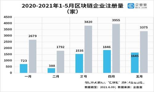 小狐錢包轉(zhuǎn)賬是否收費(fèi)？詳解手續(xù)費(fèi)政策