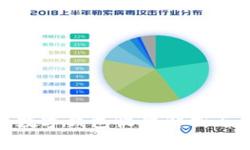 企業(yè)數(shù)字錢(qián)包收費(fèi)解析與策略