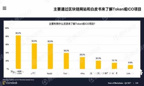  數(shù)字錢包投資靠譜嗎？全面解析與投資策略