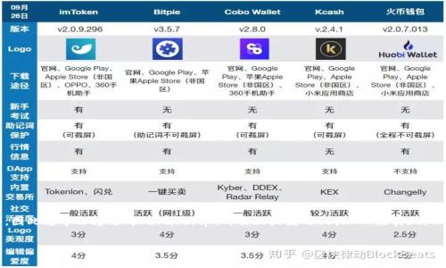 注意：由于Python本身并不直接支持與MetaMask進(jìn)行交互，因此通常會通過與JavaScript的交互或使用相關(guān)API來實現(xiàn)。以下是關(guān)于如何在Python中調(diào)用MetaMask錢包的詳細(xì)介紹。

如何在Python中調(diào)用MetaMask錢包