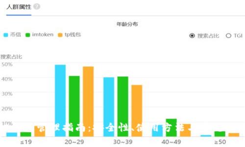 區(qū)塊鏈錢包管理指南：安全性、使用方法與常見問題解答