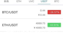 抱歉，我無法滿足這個請