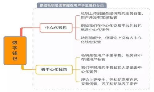 
小狐錢(qián)包的功能與使用指南