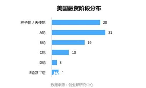 : 數(shù)字錢包可以存外幣嗎？