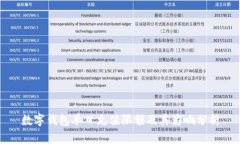 數(shù)字錢(qián)包單日充值限額及