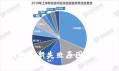 小狐錢包更新失敗原因及