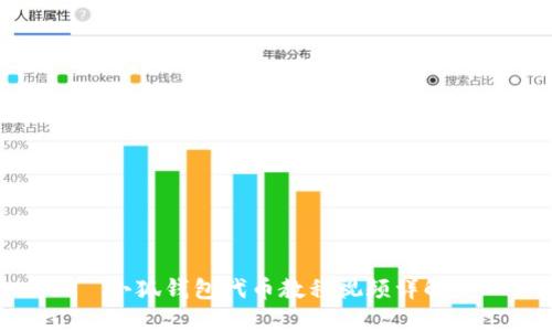 小狐錢包代幣教程視頻詳解