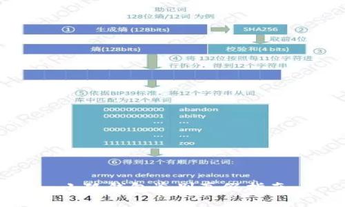 小狐錢包鑒別真假指南