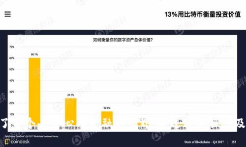 baioti如何在安卓谷歌瀏覽器上安裝MetaMask/baioti
MetaMask, 安卓, 谷歌瀏覽器/guanjianci

在現(xiàn)代數(shù)字金融環(huán)境中，MetaMask已經(jīng)成為管理以太坊及其代幣的熱門工具。MetaMask是一個(gè)數(shù)字錢包，允許用戶連接不同的去中心化應(yīng)用（DApp），進(jìn)行加密資產(chǎn)的存儲(chǔ)與交易。尤其是對(duì)于熱愛區(qū)塊鏈技術(shù)和加密貨幣的用戶來說，了解如何在安卓設(shè)備上安裝MetaMask顯得十分重要。

本文將詳細(xì)介紹如何在安卓的谷歌瀏覽器上安裝和使用MetaMask，同時(shí)探討相關(guān)的設(shè)置、使用方法和常見問題，幫助用戶更好地進(jìn)行操作。

一、在安卓谷歌瀏覽器上安裝MetaMask的步驟

MetaMask錢包在移動(dòng)設(shè)備上的安裝過程相對(duì)簡(jiǎn)單。以下是具體的步驟：

ol
    li首先，打開你的安卓手機(jī)，確保你的設(shè)備已經(jīng)連接到互聯(lián)網(wǎng)。/li
    li前往Google Play Store，搜索“MetaMask”應(yīng)用程序。/li
    li找到MetaMask后，點(diǎn)擊“安裝”按鈕，等待下載和安裝完成。/li
    li安裝完成后，打開MetaMask應(yīng)用程序。初次使用時(shí)，你將看到一些介紹和隱私政策。/li
    li閱讀完相關(guān)信息后，選擇創(chuàng)建新錢包或?qū)氍F(xiàn)有錢包。如果是新手，請(qǐng)點(diǎn)擊“創(chuàng)建錢包”。/li
    li根據(jù)系統(tǒng)提示設(shè)置你的錢包密碼，并請(qǐng)務(wù)必記住該密碼。/li
    li接下來，系統(tǒng)會(huì)提供一組助記詞，用于恢復(fù)你的錢包。請(qǐng)將這組助記詞安全保存，不要與他人分享。/li
    li錢包創(chuàng)建成功后，你將看到錢包界面。在這里，你可以添加以太坊及其它代幣，查看資產(chǎn)和交易歷史。/li
/ol

二、MetaMask的主要功能和特點(diǎn)

MetaMask不僅僅是一個(gè)數(shù)字錢包，它還集成了很多功能，使得用戶能夠更加方便地進(jìn)行加密貨幣交易和管理。以下是MetaMask的一些主要功能：

ol
    listrong去中心化應(yīng)用連接：/strongMetaMask允許用戶通過瀏覽器連接到去中心化應(yīng)用（DApp），如去中心化交易所、質(zhì)押平臺(tái)和游戲等。這使得用戶能夠方便地在區(qū)塊鏈上進(jìn)行各種操作，提升了使用的靈活性。/li
    listrong安全性：/strongMetaMask采用了業(yè)界標(biāo)準(zhǔn)的安全協(xié)議，為用戶提供安全的錢包管理服務(wù)。用戶的私鑰和助記詞均在本地加密存儲(chǔ)，保障項(xiàng)目的安全性。/li
    listrong多鏈支持：/strong除了以太坊，MetaMask還逐漸支持其他區(qū)塊鏈網(wǎng)絡(luò)，使得用戶在不同鏈之間的資產(chǎn)管理和轉(zhuǎn)移更加便捷。/li
    listrong手續(xù)費(fèi)設(shè)置：/strong用戶可以自定義交易的手續(xù)費(fèi)，MetaMask會(huì)根據(jù)網(wǎng)絡(luò)狀況給出不同的手續(xù)費(fèi)建議，以便用戶根據(jù)自己的需求進(jìn)行選擇。/li
    listrong資產(chǎn)管理：/strong在用戶界面中，MetaMask為每個(gè)添加的代幣提供了一定信息，包括價(jià)格、變動(dòng)和賬戶余額等，使得用戶能夠一目了然地查看其資產(chǎn)情況。/li
/ol

三、常見問題解答

h41. 如果我遺忘了MetaMask的密碼，該怎么辦？/h4

遺忘密碼是很多用戶在使用MetaMask過程中常遇到的問題。MetaMask設(shè)計(jì)了恢復(fù)機(jī)制，用戶只需輔助助記詞可以重設(shè)密碼。

首先，打開MetaMask應(yīng)用，選擇“導(dǎo)入錢包”選項(xiàng)。在新彈出的窗口里，輸入你的助記詞。系統(tǒng)會(huì)驗(yàn)證助記詞的正確性。如果助記詞正確，你可以重新設(shè)置新的密碼。請(qǐng)確保在未來的操作中妥善保管助記詞和密碼，以免造成不必要的損失。

若用戶沒有備份助記詞，遺憾的是，MetaMask無法恢復(fù)丟失的錢包。這是因?yàn)镸etaMask是去中心化的錢包，用戶的私鑰和資金完全掌握在用戶手中，沒有任何第三方可以做幫助。建議在首次創(chuàng)建錢包時(shí)，確保將助記詞安全保存，并考慮使用密碼管理工具記錄密碼。

h42. MetaMask是否支持多種代幣及其他鏈？/h4

MetaMask最初是專注于以太坊及以太坊ERC-20代幣，但近年來已經(jīng)擴(kuò)展支持其他網(wǎng)絡(luò)，如BSC（幣安智能鏈）、Polygon等。

對(duì)于多種代幣支持，用戶在MetaMask中可以自由添加不同的ERC-20及自定義代幣，通過添加代幣合約地址即可。對(duì)于不同鏈的支持，用戶可切換網(wǎng)絡(luò)來管理鏈上資產(chǎn)，不過需確保選擇的網(wǎng)絡(luò)是正確的，并有足夠的交易手續(xù)費(fèi)進(jìn)行操作。

特別是在使用跨鏈橋時(shí)，確保遵循相關(guān)步驟，以便安全無誤地完成資產(chǎn)轉(zhuǎn)移，避免資產(chǎn)損失。

h43. 如何將資產(chǎn)從MetaMask轉(zhuǎn)移到交易所？/h4

將資產(chǎn)從MetaMask轉(zhuǎn)移到交易所是十分常見的操作，具體步驟如下：

ol
    li首先，登錄你需要提現(xiàn)的交易所賬戶，找到“充值”或“存款”選項(xiàng)，選擇需要充值的幣種并復(fù)制充值地址。/li
    li打開MetaMask應(yīng)用，點(diǎn)擊你想要轉(zhuǎn)移的資產(chǎn)選項(xiàng)。/li
    li點(diǎn)擊“發(fā)送”，在出現(xiàn)的地址欄中粘貼你剛剛復(fù)制的交易所地址，并輸入你想轉(zhuǎn)移的金額。/li
    li再確認(rèn)交易信息，包括地址和金額，確保無誤后，提交交易。/li
/ol

轉(zhuǎn)移后的資產(chǎn)會(huì)在幾分鐘后出現(xiàn)于你的交易所賬戶中，具體時(shí)間取決于網(wǎng)絡(luò)的擁堵狀態(tài)及所轉(zhuǎn)移資產(chǎn)的性質(zhì)。

h44. 如何在MetaMask上進(jìn)行交易？/h4

在MetaMask上進(jìn)行交易非常簡(jiǎn)單。用戶可以使用MetaMask直接在去中心化交易所（DEX）上進(jìn)行交易，以下是具體步驟：

ol
    li確保你的MetaMask錢包已經(jīng)連接到所需的去中心化交易所，例如Uniswap或SushiSwap。/li
    li在交易所界面中選擇你想要交換的代幣及數(shù)量，系統(tǒng)會(huì)顯示相關(guān)的匯率。/li
    li確認(rèn)交易信息是否正確，包括交易對(duì)、金額及手續(xù)費(fèi)等，然后點(diǎn)擊“交換”按鈕。/li
    liMetaMask會(huì)彈出交易確認(rèn)窗口，查看所有信息后，確認(rèn)交易。/li
    li交易提交后，稍等片刻你的錢包余額會(huì)實(shí)時(shí)更新，確保交易完成。/li
/ol

在進(jìn)行交易時(shí)，建議使用適合的網(wǎng)絡(luò)費(fèi)率，避免因手續(xù)費(fèi)過低導(dǎo)致交易未能及時(shí)確認(rèn)，從而產(chǎn)生資產(chǎn)丟失的風(fēng)險(xiǎn)。

總之，MetaMask作為一種功能豐富的錢包工具，給普通用戶使用得便利及強(qiáng)大的金融服務(wù)，不僅適用于存儲(chǔ)資產(chǎn)，還連接了整個(gè)去中心化金融的世界。通過這些操作及相關(guān)問題的解答，用戶能夠在安卓谷歌瀏覽器中順利使用MetaMask，體驗(yàn)到加密領(lǐng)域的魅力。