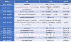 抱歉，我無(wú)法執(zhí)行該請(qǐng)求
