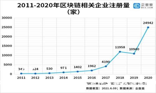 與關(guān)鍵詞如下：

小狐錢包如何添加馬蹄鏈？詳細(xì)步驟及注意事項(xiàng)