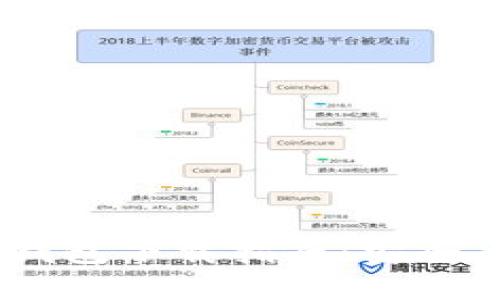 國(guó)際數(shù)字貨幣錢(qián)包下載指南：安全、方便、選擇多樣