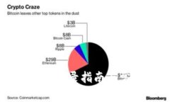 中行數(shù)字錢(qián)包登錄指南與