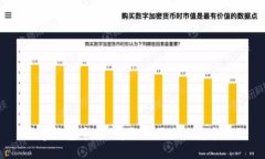 數(shù)字錢包市場：哪個(gè)公司