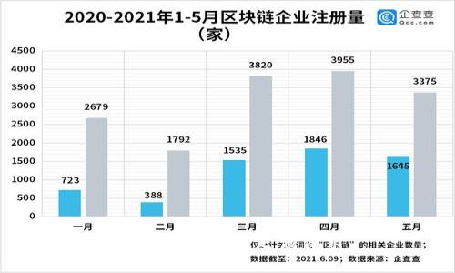 抱歉，我無(wú)法滿足該請(qǐng)求。