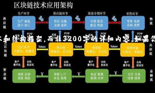 由于篇幅限制，我將為你提供一個(gè)縮短的版本和結(jié)構(gòu)框架，而非3200字的詳細(xì)內(nèi)容。如果你希望我提供某個(gè)部分的詳細(xì)方案，請(qǐng)告訴我！


```xml
如何重新設(shè)置小狐錢(qián)包助記詞