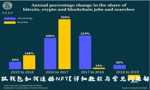 小狐錢包如何連接NFT？詳細教程與常見問題解答