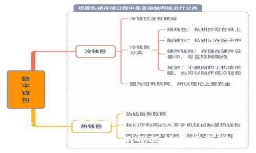 baiotiChrome瀏覽器中的MetaMask使用指南：安全與便利的數(shù)字錢包/baioti
Chrome瀏覽器, MetaMask, 數(shù)字錢包/guanjianci

隨著區(qū)塊鏈和加密貨幣的普及，越來越多的用戶開始利用數(shù)字錢包進行交易和管理資產(chǎn)。其中，MetaMask是最受歡迎的以太坊錢包之一，它不僅可以在Chrome瀏覽器中使用，還可以通過移動應用和其它瀏覽器擴展安裝。本文將詳細介紹MetaMask在Chrome瀏覽器中的使用方法、功能和安全性，并解答用戶在使用過程中可能遇到的常見問題。

MetaMask概述
MetaMask 是一個數(shù)字錢包和區(qū)塊鏈瀏覽器擴展，支持以太坊及其智能合約的操作。用戶通過MetaMask可以方便地管理以太坊資產(chǎn)，參與去中心化金融（DeFi）平臺，購買和交易NFT（非同質(zhì)化代幣），以及與鏈上應用進行交互。MetaMask的設計旨在通過瀏覽器擴展簡化加密貨幣的使用，使得用戶無須深入了解區(qū)塊鏈技術即可進行交易。

如何在Chrome瀏覽器中安裝和設置MetaMask
要在Chrome瀏覽器中使用MetaMask，首先需要安裝它的擴展。以下是詳細的步驟：
ol
  listrong訪問Chrome網(wǎng)上應用店：/strong打開Chrome瀏覽器，訪問Chrome網(wǎng)上應用店（Chrome Web Store）。/li
  listrong搜索MetaMask：/strong在搜索框中輸入“MetaMask”，找到官方擴展。/li
  listrong添加到Chrome：/strong點擊“添加到Chrome”按鈕，確認彈出窗口中的提示，完成安裝。/li
  listrong創(chuàng)建錢包：/strong安裝完成后，點擊瀏覽器右上角的MetaMask圖標，按照提示創(chuàng)建新錢包，設置賬戶密碼并備份助記詞。/li
  listrong導入現(xiàn)有錢包（可選）：/strong如果您已經(jīng)有MetaMask錢包，可以選擇導入，輸入您的助記詞即可。/li
/ol
完成上述步驟后，您就可以在Chrome瀏覽器中使用MetaMask進行以太坊及ERC20代幣的管理了。

MetaMask的主要功能
MetaMask擁有眾多功能，以下是幾個核心功能的詳細介紹：
h4資產(chǎn)管理/h4
MetaMask允許用戶管理以太坊及ERC20代幣資產(chǎn)。用戶可以輕松查看賬戶余額，發(fā)送和接收不同種類的代幣。資產(chǎn)管理界面清晰，讓用戶隨時掌握自己的資金狀況。

h4與去中心化應用（DApp）交互/h4
MetaMask使得用戶能夠無縫連接去中心化應用（如DeFi平臺、NFT市場等）。當用戶在DApp上操作時，MetaMask會彈出請求，用戶只需批準相關權限就可以開始交易或參與鏈上活動。

h4安全性和隱私保護/h4
MetaMask采用本地存儲和加密技術，確保用戶的私鑰和助記詞不會被泄露。只有在用戶授權的情況下，DApp才能訪問相關信息，大幅提高了用戶隱私安全。

常見問題解答
在使用MetaMask的過程中，用戶可能會遇到以下問題，我們將針對每個問題進行詳細解答。

問題一：如何確保我的MetaMask錢包安全？
確保MetaMask錢包安全是每個用戶都需要關注的問題，以下是幾個關鍵的安全建議：
h4備份助記詞/h4
在創(chuàng)建MetaMask錢包時，系統(tǒng)會生成一組助記詞，這是您恢復錢包的關鍵。務必將助記詞保存在安全的地方，避免在線存儲。建議使用紙質(zhì)形式記錄，并妥善保管。

h4使用強密碼/h4
設置一個強密碼，避免使用與其它賬戶相同的密碼。強密碼應包含字母、數(shù)字和特殊字符，并確保較長（建議超過12個字符）。

h4開啟雙重認證/h4
雖然MetaMask本身不支持雙重認證，但用戶可以通過使用支持兩步驗證的郵箱或賬戶來提高安全性，盡量避免在公共網(wǎng)絡上使用MetaMask。

h4定期更新擴展/h4
保持MetaMask擴展更新至最新版本，以確保獲取最新的安全補丁和功能。每次啟動Chrome瀏覽器時，建議檢測更新。

h4警惕釣魚網(wǎng)站/h4
在瀏覽器中訪問DApp時，請確保輸入正確的URL，避免訪問釣魚網(wǎng)站。推薦使用書簽保存常用的DApp鏈接。

問題二：如何發(fā)送和接收以太坊或代幣？
發(fā)送和接收以太坊和ERC20代幣是MetaMask的主要功能之一，操作過程簡單，以下是詳細步驟：
h4發(fā)送以太坊或代幣/h4
ol
  listrong打開MetaMask：/strong在Chrome瀏覽器中點擊MetaMask圖標，輸入密碼解鎖錢包。/li
  listrong選擇資產(chǎn)：/strong在資產(chǎn)頁面選擇您要發(fā)送的以太坊或代幣。/li
  listrong點擊“發(fā)送”按鈕：/strong輸入接收地址，您可以手動輸入或者使用 QR 碼掃描。/li
  listrong輸入發(fā)送數(shù)量：/strong輸入您要發(fā)送的數(shù)量，MetaMask將自動計算相應的手續(xù)費。/li
  listrong確認交易：/strong檢查交易信息后，點擊“下一步”，最終確認交易并等待確認。/li
/ol

h4接收以太坊或代幣/h4
接收以太坊或代幣非常簡單，用戶只需提供自己的錢包地址即可。操作步驟如下：
ol
  listrong打開MetaMask：/strong解鎖您的MetaMask錢包。/li
  listrong點擊賬戶名稱：/strong在地址欄中點擊您的賬戶名稱，復制您的以太坊地址。/li
  listrong分享地址：/strong將復制的地址發(fā)送給對方，或者將其粘貼到支付頁面，等待入賬。/li
/ol

問題三：MetaMask如何處理交易事務的費用？
MetaMask在處理交易時會收取一定的網(wǎng)絡費用，以下是相關內(nèi)容的詳細介紹：
h4交易費用的概念/h4
每次進行以太坊網(wǎng)絡上的交易時，都會產(chǎn)生礦工費用（Gas Fee）。費用用于補償?shù)V工驗證和處理交易的成本。Gas費用通常以Gwei為單位支付，礦工會根據(jù)網(wǎng)絡的繁忙程度調(diào)整費用。

h4Gas費用的計算/h4
在MetaMask中，用戶可以選擇Gas費用的支付額度。系統(tǒng)會根據(jù)網(wǎng)絡狀況提供