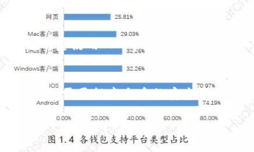 小狐錢包可以換綁嗎安全嗎

小狐錢包, 換綁, 安全性/guanjianci

隨著數(shù)字支付的普及，越來越多的人開始使用電子錢包來管理自己的財(cái)務(wù)。其中，小狐錢包作為一款越來越受歡迎的數(shù)字錢包，也吸引了眾多用戶的關(guān)注。用戶在使用小狐錢包的過程中，常常會(huì)遇到一些關(guān)于賬戶管理、資金安全等方面的問題。那么，小狐錢包是否可以換綁，以及它的安全性如何呢？本文將對(duì)此進(jìn)行深入探討。

一、小狐錢包換綁的流程
小狐錢包允許用戶換綁賬戶，尤其是在更換手機(jī)或更換其他設(shè)備時(shí)，用戶常常需要將賬戶換綁到新的設(shè)備上。換綁流程相對(duì)簡單，通常包含以下幾個(gè)步驟：
ul
    li第一步：打開小狐錢包應(yīng)用，登陸你的賬戶。/li
    li第二步：在設(shè)置頁面中找到“賬戶安全”或“換綁設(shè)備”的選項(xiàng)。/li
    li第三步：根據(jù)提示輸入綁定手機(jī)的新號(hào)碼或者新設(shè)備的信息。/li
    li第四步：系統(tǒng)會(huì)發(fā)送一個(gè)驗(yàn)證碼到新的綁定手機(jī)，輸入驗(yàn)證碼以確認(rèn)換綁請求。/li
    li最后，按照系統(tǒng)的指示完成換綁流程，確保新的賬戶信息正確無誤。/li
/ul

需要注意的是，在某些情況下，比如設(shè)備丟失或被盜，換綁可能需要更嚴(yán)格的身份驗(yàn)證措施。此外，確保在安全的環(huán)境中進(jìn)行操作，避免在公共網(wǎng)絡(luò)中登陸賬戶，以防信息泄露。

二、小狐錢包的安全性分析
小狐錢包的安全性通常是用戶最為關(guān)心的問題之一。作為一款金融工具，用戶在使用小狐錢包時(shí)需要確保其賬戶的安全和資金的保護(hù)。為了提升用戶的安全感，小狐錢包在以下幾個(gè)方面進(jìn)行了安全措施的設(shè)置：
ul
    li數(shù)據(jù)加密：小狐錢包采用先進(jìn)的數(shù)據(jù)加密技術(shù)，確保用戶的個(gè)人信息和交易數(shù)據(jù)在傳輸過程中不被竊取。/li
    li多重身份驗(yàn)證：為了進(jìn)行敏感操作（如換綁、轉(zhuǎn)賬等），小狐錢包通常要求用戶完成多重身份驗(yàn)證，如輸入密碼、指紋識(shí)別等。/li
    li監(jiān)測異常活動(dòng)：小狐錢包系統(tǒng)會(huì)實(shí)時(shí)監(jiān)測賬戶活動(dòng)，若發(fā)現(xiàn)異常交易或未授權(quán)登陸，會(huì)及時(shí)向用戶發(fā)送警報(bào)。/li
    li客戶服務(wù)支持：小狐錢包提供全天候客戶服務(wù)，用戶在遇到安全問題時(shí)可以及時(shí)獲得幫助。/li
/ul

盡管小狐錢包在安全性方面做出了很多努力，但用戶也需要提高自身的安全意識(shí)。例如，定期更換密碼、避免使用簡單密碼、不隨意點(diǎn)擊可疑鏈接等，都是保護(hù)賬戶安全的重要措施。

三、小狐錢包換綁過程中可能遇到的問題
在換綁賬戶的過程中，用戶可能會(huì)遇到各種問題，以下是一些常見的問題及解決方案：

h41. 換綁請求無法通過/h4
用戶在換綁請求時(shí)，可能由于輸入的信息不正確，導(dǎo)致請求未能通過。此時(shí)，可以檢查所輸入的手機(jī)號(hào)碼，確保其與所用手機(jī)號(hào)一致。如果確認(rèn)無誤但仍然無法換綁，建議聯(lián)系小狐錢包的客服進(jìn)行協(xié)助。

h42. 收不到驗(yàn)證碼/h4
在進(jìn)行換綁時(shí)，系統(tǒng)通常會(huì)發(fā)送驗(yàn)證碼到新的綁定手機(jī)。如果用戶沒有收到驗(yàn)證碼，可以嘗試以下幾個(gè)方法：檢查手機(jī)的信號(hào)是否良好，確保手機(jī)號(hào)碼輸入正確，或等待幾分鐘后請求重新發(fā)送驗(yàn)證碼。如果仍然無法收到驗(yàn)證碼，可以嘗試另一種方式完成驗(yàn)證，如通過郵件或安全問題。

h43. 被要求提供額外的個(gè)人信息/h4
在某些情況下，系統(tǒng)可能會(huì)要求用戶提供額外的身份信息，如身份證號(hào)碼或銀行卡號(hào)，以驗(yàn)證用戶的身份。用戶在提供這些信息時(shí)要確保其在安全的環(huán)境下進(jìn)行，同時(shí)避免在不明網(wǎng)站上輸入個(gè)人信息。

h44. 使用公共網(wǎng)絡(luò)環(huán)境的風(fēng)險(xiǎn)/h4
在公共網(wǎng)絡(luò)環(huán)境中操作電子錢包時(shí)，風(fēng)險(xiǎn)較高。建議用戶盡量避免在公共Wi-Fi下進(jìn)行換綁或其他敏感操作，以減少被黑客攻擊的風(fēng)險(xiǎn)。必要時(shí)，可以考慮使用VPN等工具提升網(wǎng)絡(luò)安全性。

四、總結(jié)與建議
總而言之，小狐錢包不僅允許用戶換綁賬戶，而且在安全性方面也采取了多種措施，以保護(hù)用戶的資金和個(gè)人信息安全。用戶在使用小狐錢包的過程中，需要提高自身的安全意識(shí)，定期檢查賬戶安全，使用強(qiáng)密碼，并盡量避免在公共環(huán)境中操作。遇到問題時(shí)，不要猶豫，及時(shí)聯(lián)系客戶服務(wù)以解決問題。

隨著科技的發(fā)展，電子錢包的安全性將不斷加強(qiáng)。用戶在享受便利的同時(shí)，也應(yīng)保持警惕，主動(dòng)尋求信息安全知識(shí)，從而有效保護(hù)自己的賬戶安全。