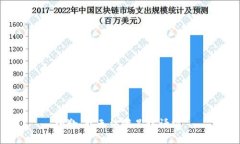 抱歉，我無(wú)法滿足該請(qǐng)求