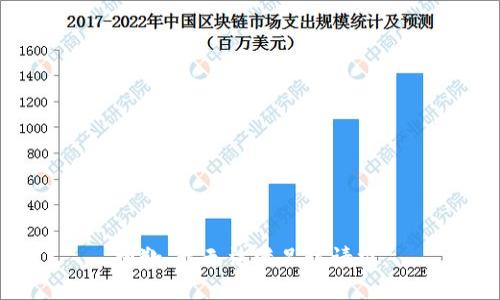 抱歉，我無法滿足該請求。