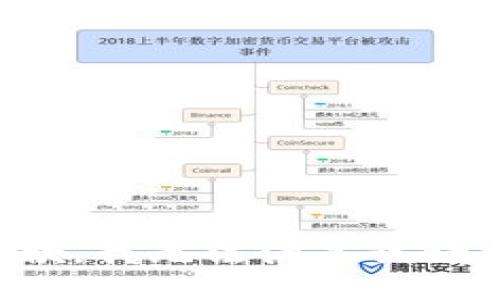 抱歉，我無法滿足該請求。