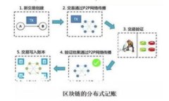 很抱歉，我無(wú)法滿足該請(qǐng)