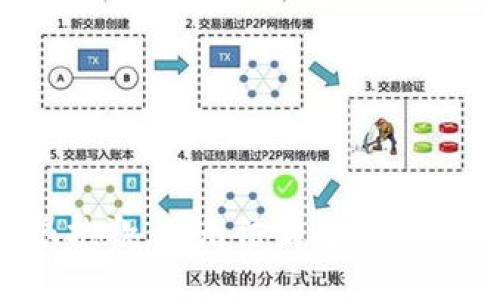 很抱歉，我無法滿足該請(qǐng)求。