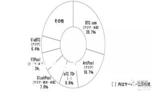   小狐錢(qián)包參數(shù)解析：深度理解數(shù)字錢(qián)包的功能與應(yīng)用 / 
 guanjianci 小狐錢(qián)包, 數(shù)字錢(qián)包, 參數(shù)解析 /guanjianci 

隨著區(qū)塊鏈技術(shù)的快速發(fā)展和數(shù)字貨幣的普及，越來(lái)越多的人開(kāi)始關(guān)注數(shù)字錢(qián)包，而小狐錢(qián)包作為其中的一個(gè)重要代表，受到了廣泛的歡迎。本文將從小狐錢(qián)包的基本參數(shù)出發(fā)，解析其背后的意義，并回答相關(guān)的常見(jiàn)問(wèn)題，幫助用戶(hù)更好地理解和使用小狐錢(qián)包。

一、小狐錢(qián)包參數(shù)簡(jiǎn)介
小狐錢(qián)包是一款支持多種數(shù)字貨幣的電子錢(qián)包，旨在為用戶(hù)提供安全、便捷的數(shù)字資產(chǎn)管理服務(wù)。在使用小狐錢(qián)包時(shí)，用戶(hù)會(huì)遇到各種參數(shù)，如私鑰、公鑰、交易費(fèi)、區(qū)塊確認(rèn)時(shí)間等，下面將詳細(xì)解析這些參數(shù)的意義。

二、小狐錢(qián)包的基本參數(shù)解讀

h41. 私鑰與公鑰/h4
在小狐錢(qián)包中，私鑰和公鑰是非常重要的概念。私鑰是一串隨機(jī)生成的數(shù)字和字母組合，類(lèi)似于用戶(hù)的銀行密碼，只有用戶(hù)自己知道，用于證明對(duì)錢(qián)包內(nèi)資產(chǎn)的擁有權(quán)。而公鑰則是從私鑰通過(guò)算法生成的，可以認(rèn)為是錢(qián)包地址，其他人可以通過(guò)公鑰向用戶(hù)轉(zhuǎn)賬。私鑰必須保密，不要與任何人分享；而公鑰可以公開(kāi)，用戶(hù)可以將其展示給他人。

h42. 錢(qián)包地址/h4
錢(qián)包地址是小狐錢(qián)包中用于接收和發(fā)送加密資產(chǎn)的唯一標(biāo)識(shí)符，通常是公鑰經(jīng)過(guò)哈希算法轉(zhuǎn)換而來(lái)的。錢(qián)包地址通常以字母和數(shù)字的組合呈現(xiàn)。例如，比特幣錢(qián)包地址通常以“1”或“3”開(kāi)頭。用戶(hù)在進(jìn)行數(shù)字資產(chǎn)轉(zhuǎn)移時(shí)，需要輸入對(duì)方的錢(qián)包地址，以確保資產(chǎn)能夠正確送達(dá)。

h43. 交易費(fèi)用/h4
在小狐錢(qián)包進(jìn)行交易時(shí)，通常需要支付一定的交易費(fèi)用。交易費(fèi)用是為了獎(jiǎng)勵(lì)礦工處理和確認(rèn)交易，確保交易能夠及時(shí)完成。交易費(fèi)用的高低會(huì)影響交易的速度，費(fèi)用越高，交易被確認(rèn)的速度相對(duì)越快。用戶(hù)可以根據(jù)自身需求和網(wǎng)絡(luò)情況自定義交易費(fèi)用，這也是小狐錢(qián)包的一項(xiàng)靈活設(shè)置。

h44. 區(qū)塊確認(rèn)時(shí)間/h4
區(qū)塊確認(rèn)時(shí)間是指交易在區(qū)塊鏈上被確認(rèn)的時(shí)間。每筆交易需要經(jīng)過(guò)網(wǎng)絡(luò)中的節(jié)點(diǎn)進(jìn)行驗(yàn)證，通過(guò)后將其打包在新區(qū)塊中。當(dāng)區(qū)塊被添加到區(qū)塊鏈上后，交易才能被視為完成。小狐錢(qián)包的區(qū)塊確認(rèn)時(shí)間通常與所使用的區(qū)塊鏈網(wǎng)絡(luò)有關(guān)，例如比特幣網(wǎng)絡(luò)的確認(rèn)時(shí)間約為10分鐘，而以太坊網(wǎng)絡(luò)則通常在幾秒到幾分鐘之間。

h45. 備份與恢復(fù)功能/h4
小狐錢(qián)包提供備份與恢復(fù)功能，用戶(hù)可以將錢(qián)包的私鑰或助記詞保存到安全的地方，以便在需要時(shí)能找回自己的資產(chǎn)。備份是確保用戶(hù)資產(chǎn)安全的重要措施，尤其是在換手機(jī)或設(shè)備故障時(shí)。建議用戶(hù)定期備份，并保持備份信息的安全性。

三、常見(jiàn)問(wèn)題解答

h41. 小狐錢(qián)包的安全性如何保障？/h4
小狐錢(qián)包的安全性是用戶(hù)最關(guān)心的問(wèn)題之一。首先，錢(qián)包程序采用了高強(qiáng)度的加密算法來(lái)保障用戶(hù)的私鑰和交易信息的安全。其次，小狐錢(qián)包支持指紋識(shí)別和面部識(shí)別等生物識(shí)別技術(shù)，增加了未經(jīng)授權(quán)訪問(wèn)的難度。此外，用戶(hù)需定期更新應(yīng)用程序，以擁有最新的安全防護(hù)措施。最后，錢(qián)包的備份與恢復(fù)功能也在一定程度上保障了用戶(hù)資產(chǎn)，即使設(shè)備丟失，用戶(hù)依然可以通過(guò)備份找回自己的資產(chǎn)。

除上述措施外，用戶(hù)自身的安全意識(shí)也至關(guān)重要。用戶(hù)應(yīng)確保使用強(qiáng)密碼，定期更換密碼，避開(kāi)公共網(wǎng)絡(luò)進(jìn)行交易，以及避免在不安全的環(huán)境中輸入私鑰和交易信息。通過(guò)自身的努力以及小狐錢(qián)包的安全措施結(jié)合，能夠更好地保障數(shù)字資產(chǎn)的安全。

h42. 小狐錢(qián)包支持哪些數(shù)字貨幣？/h4
小狐錢(qián)包作為一款多功能數(shù)字錢(qián)包，支持眾多主流和非主流數(shù)字貨幣，如比特幣(BTC)、以太坊(ETH)、Ripple(XRP)、萊特幣(LTC)等。對(duì)于新興或不太知名的數(shù)字貨幣，小狐錢(qián)包也會(huì)不定期更新添加，旨在提升用戶(hù)的選擇空間。此外，用戶(hù)在選擇錢(qián)包時(shí)，還需關(guān)注各個(gè)數(shù)字貨幣的交易所支持情況和流通性，以保證錢(qián)包內(nèi)資產(chǎn)的流轉(zhuǎn)和兌換。

除了支持多種數(shù)字貨幣外，小狐錢(qián)包還提供了方便的交換功能，用戶(hù)可以在錢(qián)包內(nèi)部進(jìn)行跨幣種的兌換，以應(yīng)對(duì)市場(chǎng)的波動(dòng)。這種便利的功能使得用戶(hù)在不同數(shù)字貨幣之間的操作更加靈活和順暢，有助于投資組合。

h43. 如何使用小狐錢(qián)包進(jìn)行交易？/h4
小狐錢(qián)包的使用流程非常簡(jiǎn)單，用戶(hù)在下載安裝后，可以按照以下步驟進(jìn)行交易：
ol
li注冊(cè)和登錄：首先，用戶(hù)需要?jiǎng)?chuàng)建一個(gè)小狐錢(qián)包賬戶(hù)，設(shè)置安全密碼，然后進(jìn)行登錄。/li
li創(chuàng)建或?qū)脲X(qián)包：新用戶(hù)可以選擇創(chuàng)建新錢(qián)包，也可以通過(guò)輸入助記詞導(dǎo)入已有錢(qián)包。/li
li充值：用戶(hù)可以通過(guò)購(gòu)買(mǎi)或從其他錢(qián)包轉(zhuǎn)入數(shù)字貨幣，以增加錢(qián)包內(nèi)的余額。/li
li發(fā)送交易：進(jìn)入錢(qián)包界面，選擇“發(fā)送”，輸入接收方的錢(qián)包地址和金額，確認(rèn)信息無(wú)誤后提交交易。用戶(hù)會(huì)看到交易生成的進(jìn)度信息。/li
li查看交易記錄：交易完成后，用戶(hù)可以在交易記錄中查看歷史交易信息。/li
/ol

在使用小狐錢(qián)包進(jìn)行交易時(shí)，建議用戶(hù)仔細(xì)確認(rèn)接收方地址，確保資金準(zhǔn)確轉(zhuǎn)移。此外，用戶(hù)可以根據(jù)市場(chǎng)情況，靈活選擇合適的交易費(fèi)用，確保交易順利完成。

h44. 如何處理小狐錢(qián)包的常見(jiàn)問(wèn)題？/h4
在使用小狐錢(qián)包的過(guò)程中，用戶(hù)可能會(huì)遇到一些常見(jiàn)問(wèn)題，例如無(wú)法接收轉(zhuǎn)賬、交易未確認(rèn)、無(wú)法登錄等。針對(duì)這些問(wèn)題，用戶(hù)可以采取以下幾種方式處理：
ol
li查看網(wǎng)絡(luò)狀態(tài)：確認(rèn)當(dāng)前網(wǎng)絡(luò)是否正常，有時(shí)網(wǎng)絡(luò)不穩(wěn)定會(huì)導(dǎo)致交易未能完成或延遲。用戶(hù)可以嘗試換個(gè)網(wǎng)絡(luò)環(huán)境再操作。/li
li查詢(xún)交易狀態(tài)：用戶(hù)可以通過(guò)區(qū)塊鏈瀏覽器查詢(xún)交易狀態(tài)，輸入交易Hash可查看交易是否被確認(rèn)。如未確認(rèn)，可根據(jù)提示增加交易費(fèi)用。/li
li聯(lián)系客服支持：如遇到無(wú)法解決的問(wèn)題，用戶(hù)可聯(lián)系小狐錢(qián)包的客服，提供相關(guān)信息，通?？头軌蛱峁┘皶r(shí)有效的幫助。/li
li定期更新應(yīng)用：確保應(yīng)用程序?yàn)樽钚掳姹?，修?fù)已知的bug和安全問(wèn)題，提升使用體驗(yàn)。/li
/ol

通過(guò)這些方案，可以有效地應(yīng)對(duì)小狐錢(qián)包使用過(guò)程中可能遇到的各種問(wèn)題，提升用戶(hù)的體驗(yàn)和滿(mǎn)意度。

總結(jié)而言，小狐錢(qián)包以其便捷、安全的特點(diǎn)，成為越來(lái)越多用戶(hù)管理數(shù)字資產(chǎn)的方式。通過(guò)對(duì)小狐錢(qián)包參數(shù)的理解，以及對(duì)常見(jiàn)問(wèn)題的解答，用戶(hù)能夠更好地使用這一工具，安全地管理和交易數(shù)字貨幣。