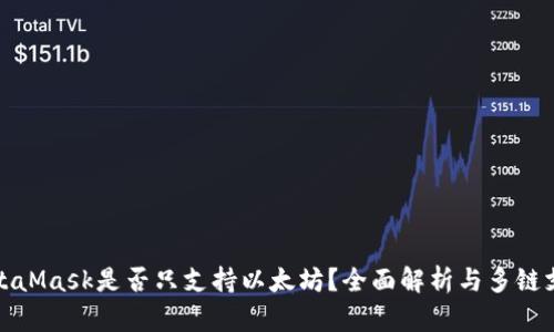 MetaMask是否只支持以太坊？全面解析與多鏈支持