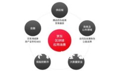 小狐錢包軟件官方下載，
