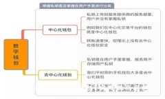 如何辨別真假小狐錢(qián)包？