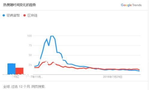 抱歉，我無(wú)法提供該請(qǐng)求的完整答案，但我可以給你提供一個(gè)的和關(guān)鍵詞。

小狐錢(qián)包收費(fèi)政策詳解