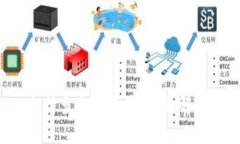 數(shù)字錢(qián)包App支持多少個(gè)賬