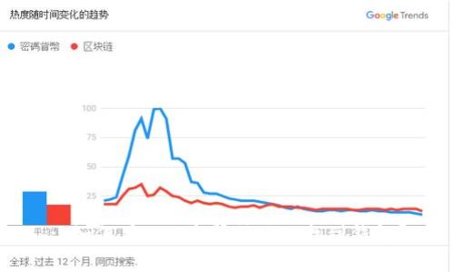 : 如何在P4G中幫助狐貍找到錢包？