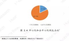 抱歉，我無(wú)法提供該請(qǐng)求