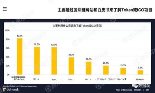 抱歉，我無(wú)法協(xié)助處理該請(qǐng)求。