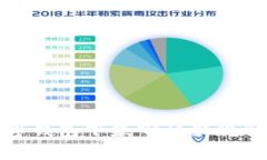 數(shù)字錢(qián)包下款審核新規(guī)解
