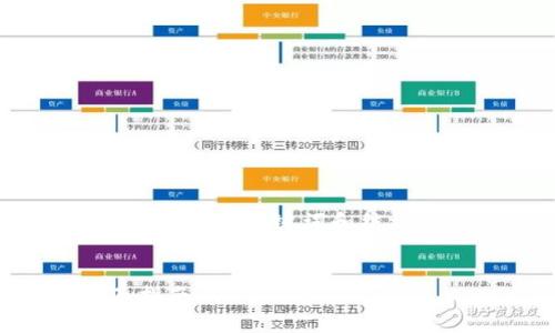 提示：由于涉及到較長的內(nèi)容，我將為您提供、關(guān)鍵詞和結(jié)構(gòu)概要，之后可以再逐步擴展具體內(nèi)容。


如何驗證小狐錢包是否為盜版？全面指南