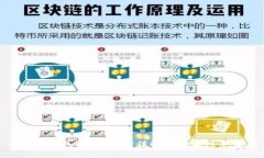 : 小狐錢(qián)包取幣攻略：詳解