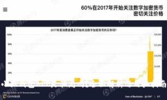小狐錢包APP是騙局嗎？全