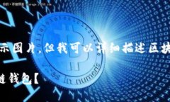 抱歉，我無法直接展示圖