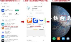 注意: 由于字?jǐn)?shù)限制，我無
