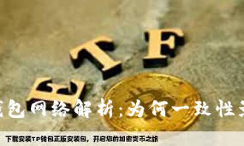MetaMask錢(qián)包網(wǎng)絡(luò)解析：為何一致性影響用戶體驗(yàn)